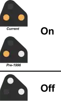 Yellow position light - Shunt Ahead
