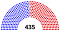 April 24, 2024 – May 6, 2024