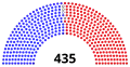 January 21, 2024 – February 2, 2024