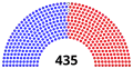 November 14, 2022 – November 28, 2022