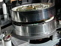 Helical scan