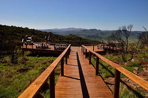 Viewpoint