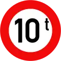 P.115: Gross vehicle weight limit