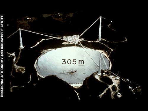 A photo of the Arecibo Observatory marked with an indication of scale