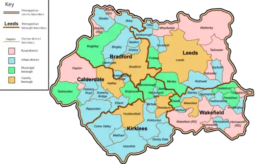 The system of districts and boroughs of the West Riding which formed West Yorkshire