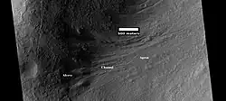 Gullies with alcove, channel, apron—the parts of a complete gully. Picture taken with HiRISE under HiWish program.