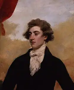 Portrait of William Beckford, (1782)