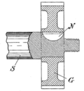 Gear G is positively located on shaft S by Woodruff key N.
