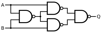 Circuit diagram: NAND(NAND(A, NAND(A, B)), NAND(NAND(A, B), B))