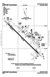 FAA airport diagram