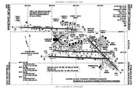 FAA airport diagram