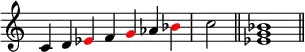 {
\override Score.TimeSignature #'stencil = ##f
\relative c' {
\clef treble
\time 7/4 c4 d \once \override NoteHead.color = #red es f \once \override NoteHead.color = #red g aes \once \override NoteHead.color = #red bes \time 2/4 c2 \bar "||"
\time 4/4 <es, g bes>1 \bar "||"
} }