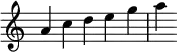 {
\override Score.TimeSignature #'stencil = ##f
\relative c'' {
\time 5/4
a4 c d e g | a
} }