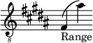 { \new Staff \with { \remove "Time_signature_engraver" } \clef "treble_8" \key b \major fis_"Range" (ais') }