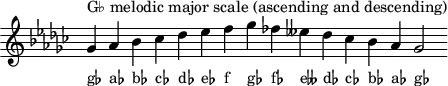 \header { tagline = ##f }
scale = \relative f' { \key ges \major \omit Score.TimeSignature
ges^"G♭ melodic major scale (ascending and descending)" as bes ces des es f ges fes eses des ces bes as ges2 }
\score { { << \cadenzaOn \scale \context NoteNames \scale >> } \layout { } \midi { } }