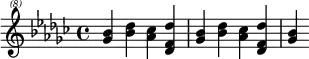 \header{ title = "Hungarian Telephone & Radio" }
% https://www.intervalsignals.net/sounds/hng-z-mtr_budapest2_1942.mp3
\relative{
\set Score.midiInstrument = "celesta"
\clef "treble^(8)" \key ges \major
\repeat unfold 2{<bes'' ges>4 <des bes> <ces as> <des f, des>} <bes ges>4
}
\midi {\tempo 4 = 63}