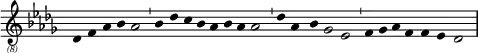 \header{ title = "WEWN" }
% https://www.intervalsignals.net/sounds/usa-wewn_al_181212.mp3
\relative{
\clef "treble_(8)" \omit Staff.TimeSignature
\key des \major \cadenzaOn \hide Stem
des4 f as bes4*5/4 as2*9/8 \bar "'"
bes4 des c bes as bes as as2*7/4 \bar "'"
des4*3/2 as4*11/4 bes4*5/4 ges2*9/8 es2*11/8 \bar "'"
f4 ges as4*5/4 f4*6/4 f4*7/4 es des2*2 s4 \bar "|"
}
\layout{indent=#0 line-width=#120 \context{\Staff \magnifyStaff 0.9}}
\midi{\tempo 2=73 \set Staff.midiInstrument = "choir aahs"}