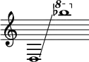 {
\new Staff \with { \omit Score.TimeSignature }
\key c \major \cadenzaOn
\clef treble d1 \glissando \ottava #1 bes'''
}