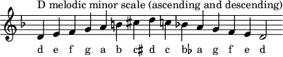 \header { tagline = ##f }
scale = \relative b { \key d \minor \omit Score.TimeSignature
d^"D melodic minor scale (ascending and descending)" e f g a b cis d c! bes! a g f e d2 }
\score { { << \cadenzaOn \scale \context NoteNames \scale >> } \layout { } \midi { } }
