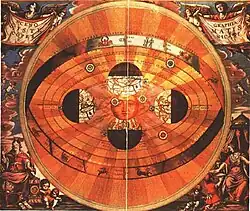 Astronomical charts have a long history. For instance, an engraving of an ancient Egyptian diagram of the heavens from the Temple of Dendara, depicts the sky on the date of the founding of the temple in 54 BC. The above chart is an astronomical map of the sky drawn by Nicholas Copernicus in 1543 that replaced an earlier chart by Cellarius showing an Earth-centred universe.[43]