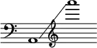 {
\new Staff \with { \omit Score.TimeSignature }
\key c \major \cadenzaOn
\clef bass a,1 \glissando \clef treble a'''
}