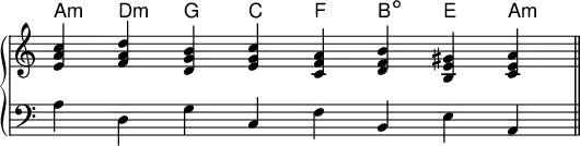   {

\omit Score.TimeSignature
\new PianoStaff << 
 \new ChordNames \chordmode {
    a,:m d:m g, c f, b,:dim e, a,:m
 }
 \new Staff \relative c' { \time 8/4
  <e a c> <f a d> <d g b> <e g c> <c f a> <d f b> <b e gis> <c e a> \bar "||"
 }
 \new Staff \relative c' { \clef F \time 8/4
  a d, g c, f b, e a,
 } >> }
\layout { \context { \Score \override SpacingSpanner.base-shortest-duration = #(ly:make-moment 1/128) } }
